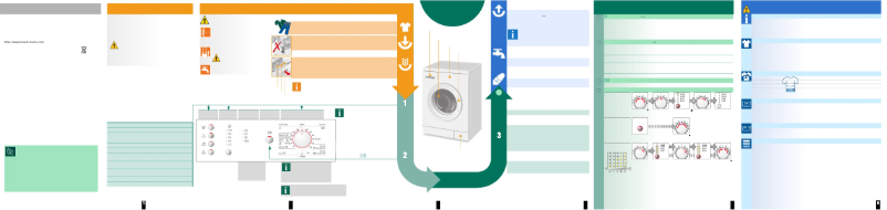 Image de la première page du manuel de l'appareil WLX 20163