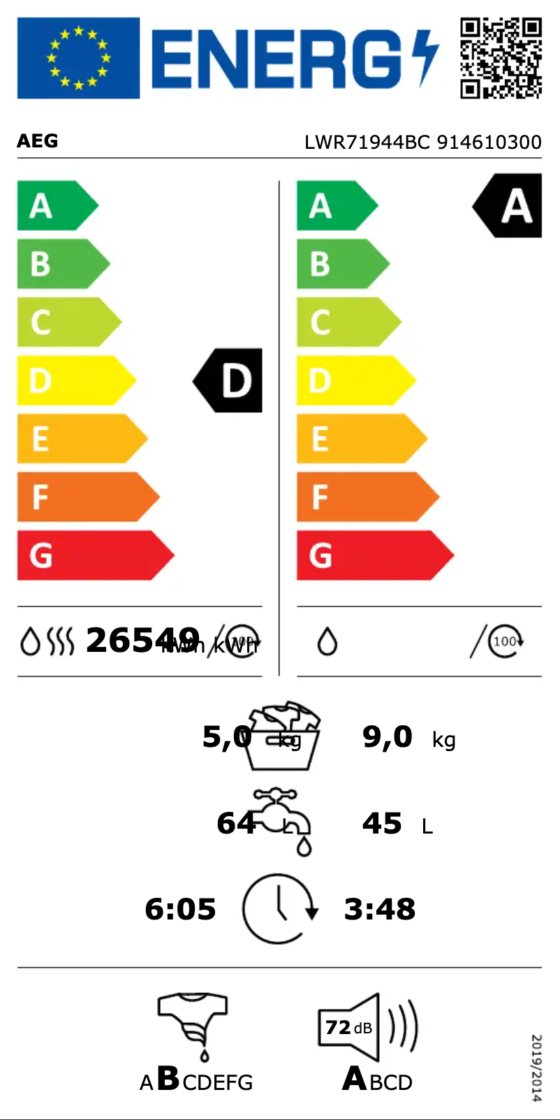 Page n°1 - Manuel utilisateur AEG LWR71944BC