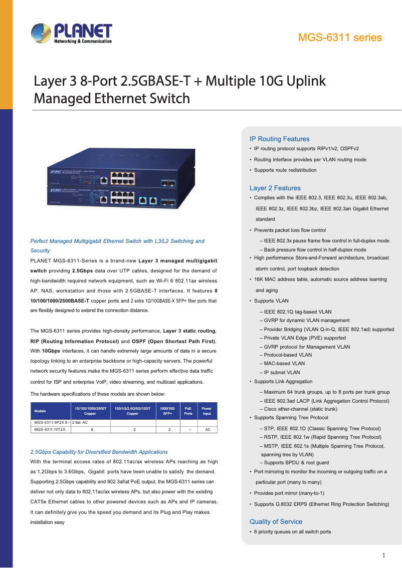 Page n°1 - Fiche technique Planet MGS-6311-8P2X