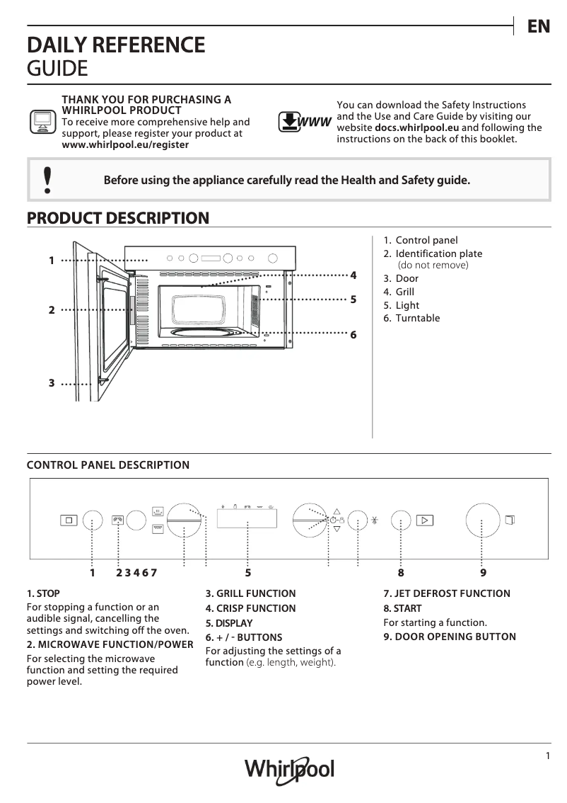 Página 1 del manual Manual de usuario Whirlpool W6 MN840