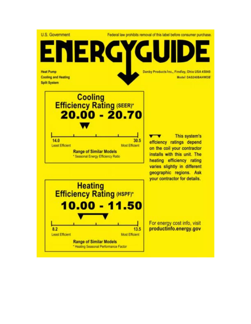 Page 1 de la notice Label énergétique Danby DAS240BAHWDB
