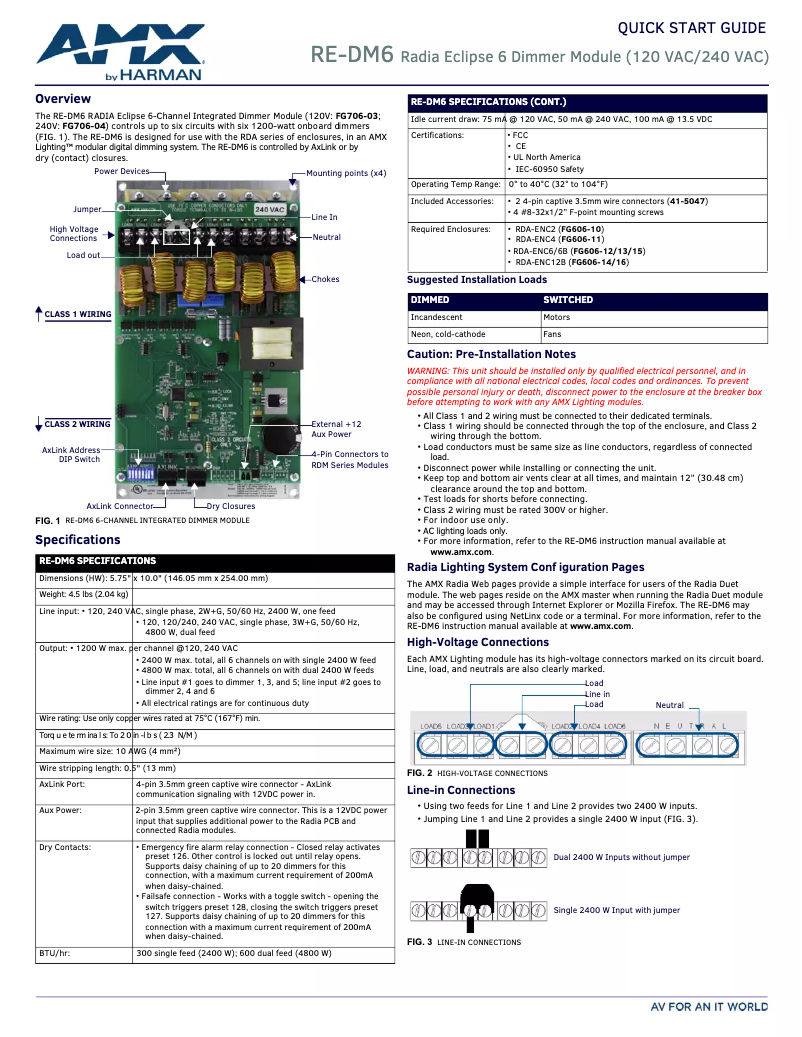 Image de la première page du manuel de l'appareil RE-DM6
