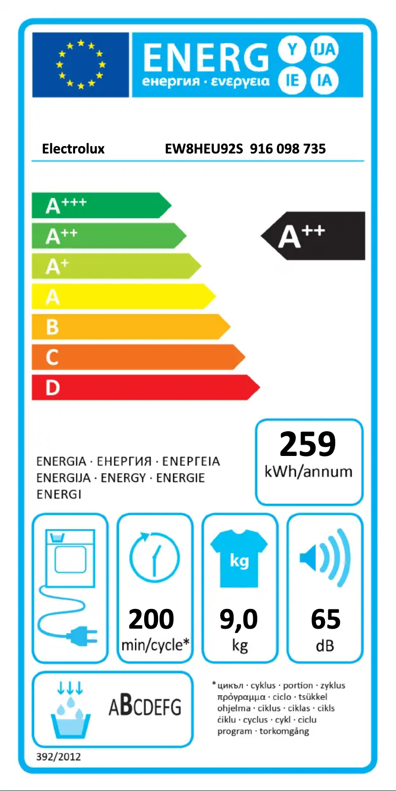 Página 1 del manual Manual de usuario Electrolux EW8HEU92S