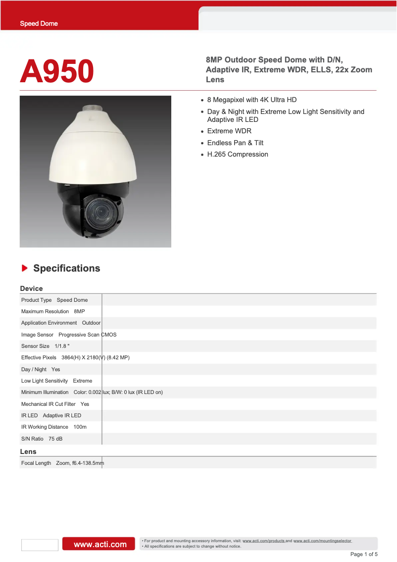 Image de la première page du manuel de l'appareil A950