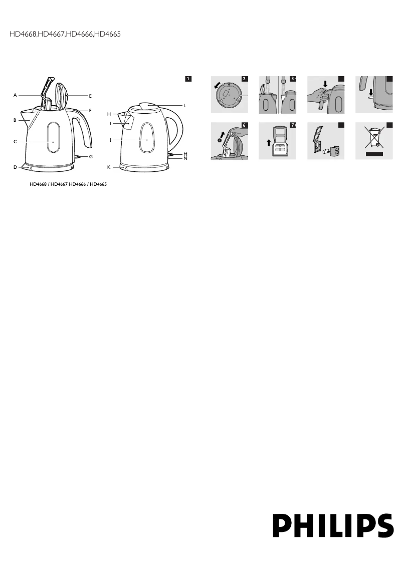 Page n°1 - Manuel utilisateur Philips HD4667