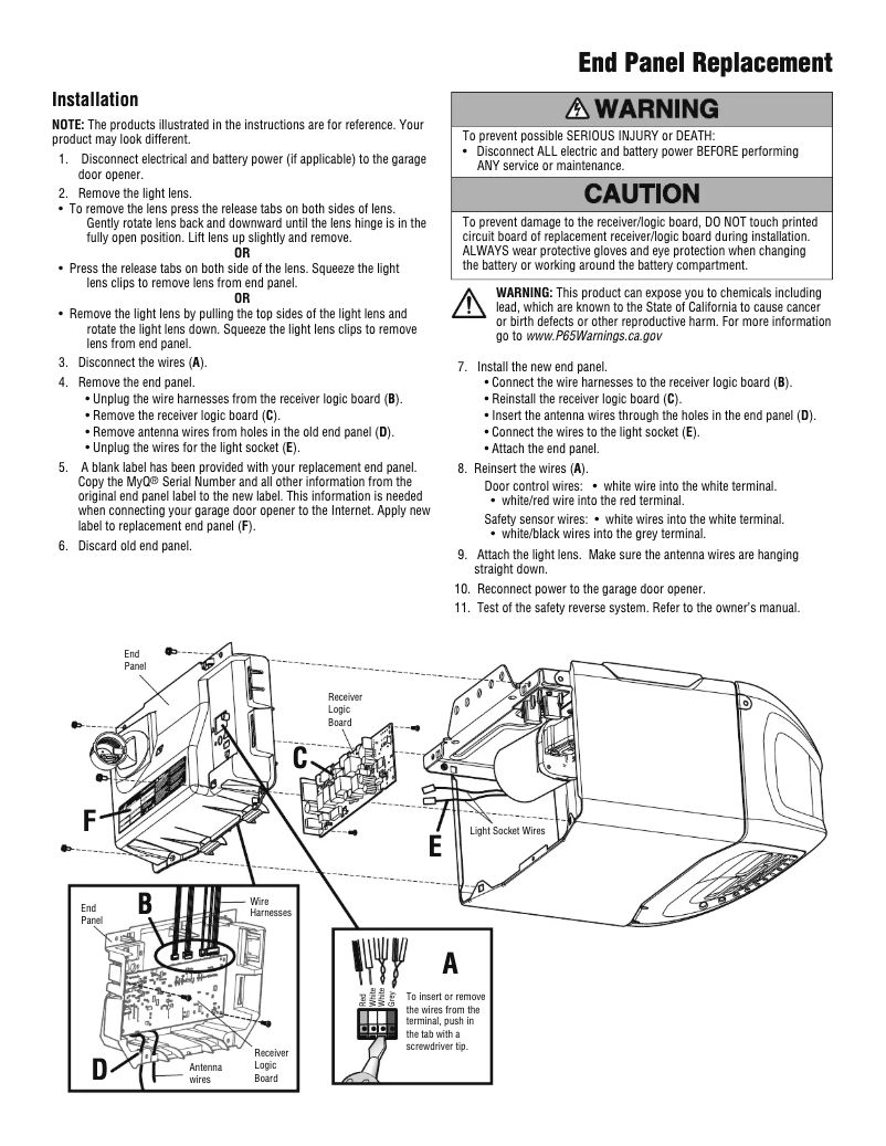 Page 1 de la notice Manuel utilisateur Chamberlain 041D8214