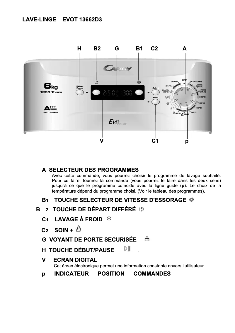 Page 1 de la notice Manuel utilisateur Candy EVOT 13662D3/1-4