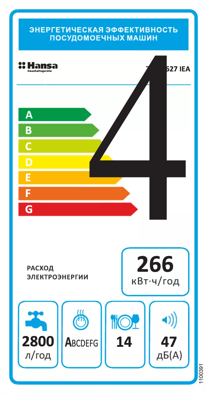 Page n°1 - Label énergétique Hansa ZWM 627 IEA