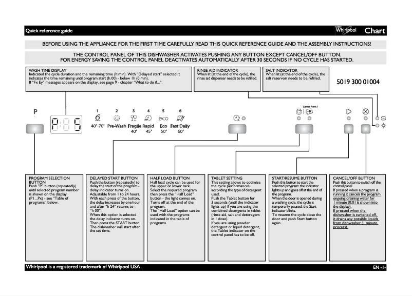 Imagen de la primera página del manual del dispositivo ADP 7453 WH