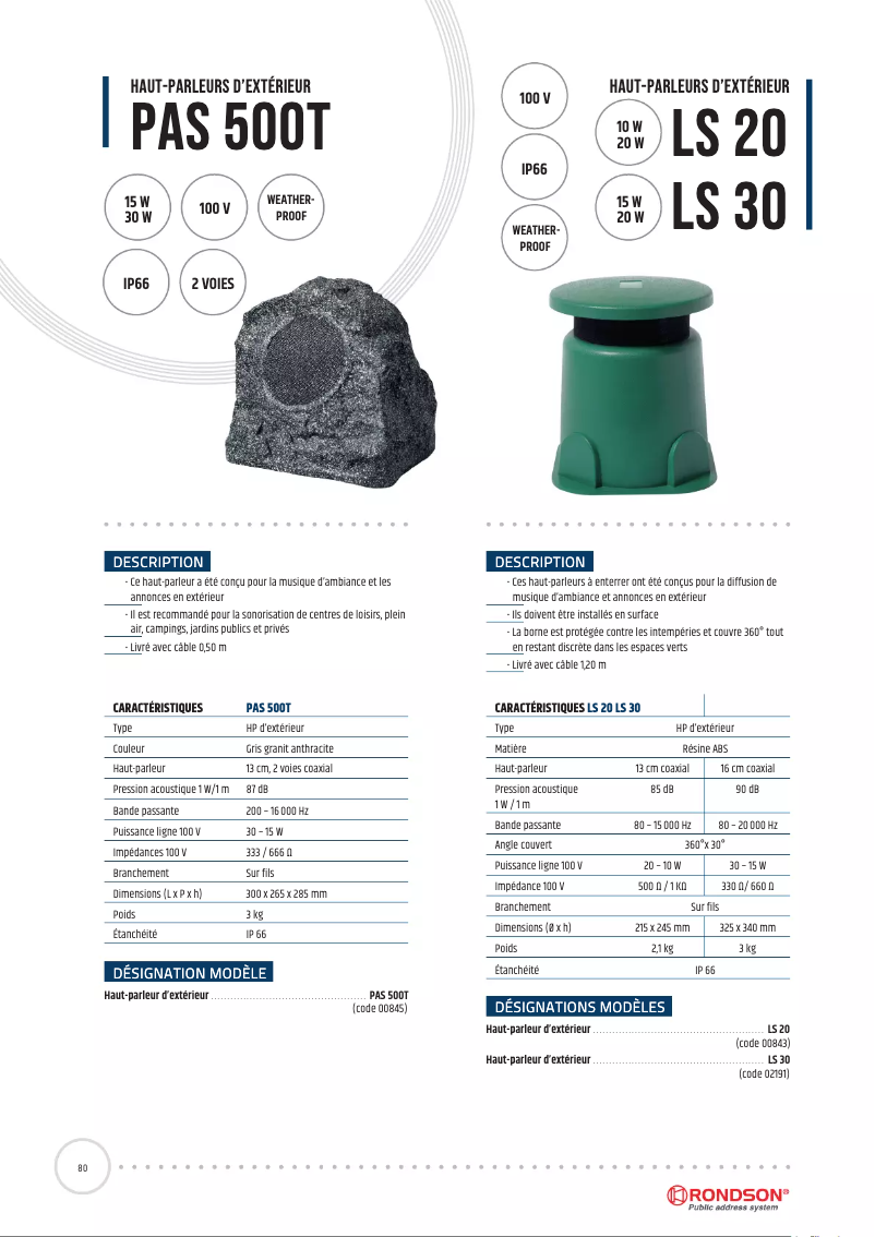 Page 1 de la notice Manuel utilisateur Rondson LS-20