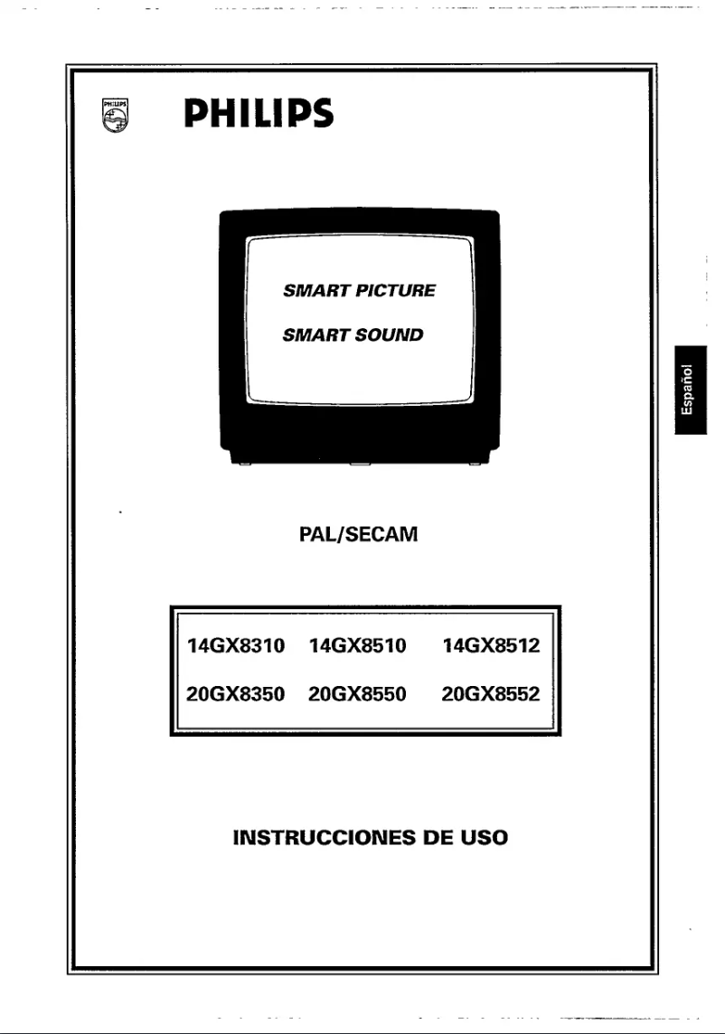 Page 1 of the manual User Manual Philips 20GX8550