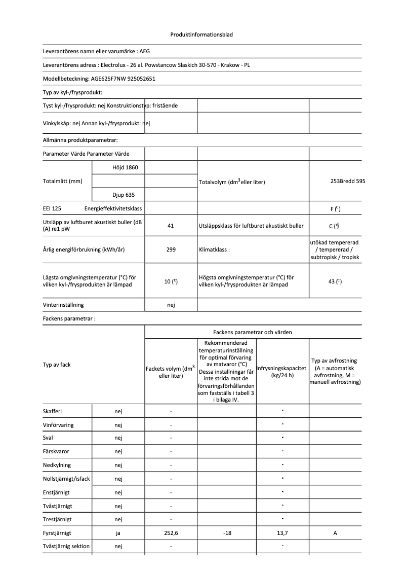 Página 1 del manual Ficha técnica AEG AGE625F7NW