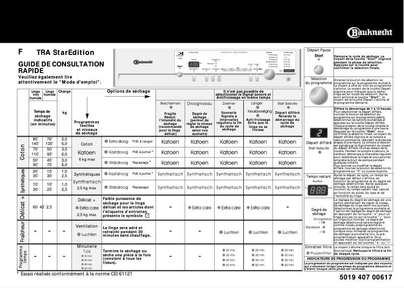 Page n°1 - Manuel utilisateur Bauknecht TRA StarEdition