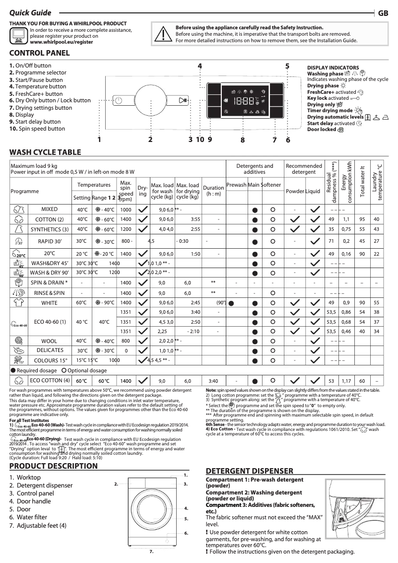 Page 1 de la notice Manuel utilisateur Whirlpool BI WDWG 961484