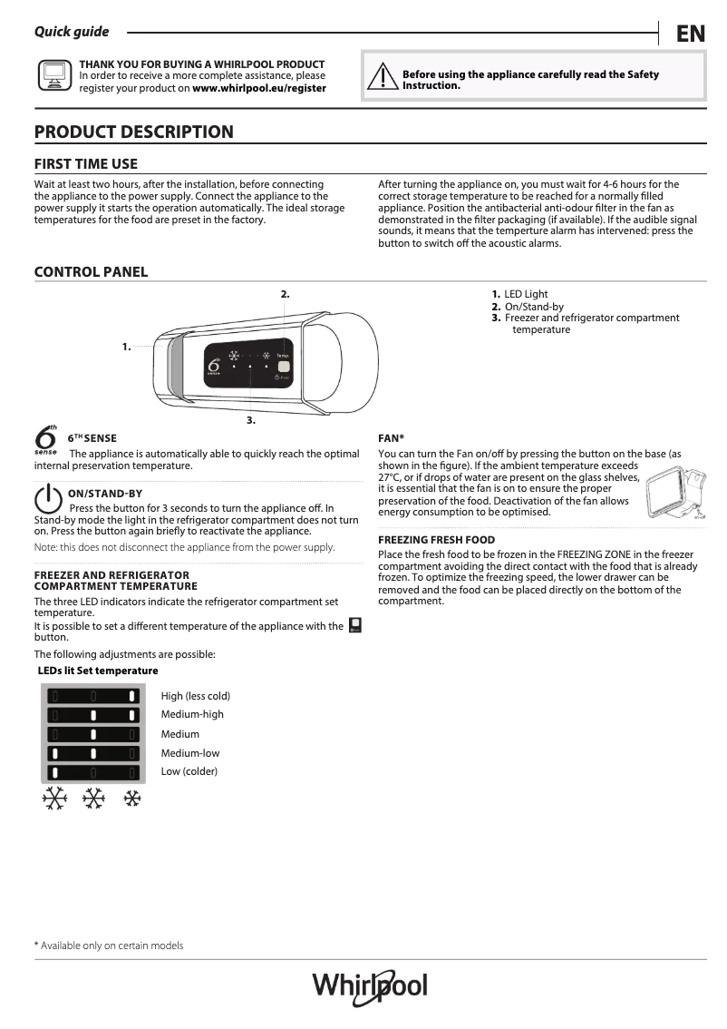 Page 1 de la notice Brochure Whirlpool ART 6612/A++