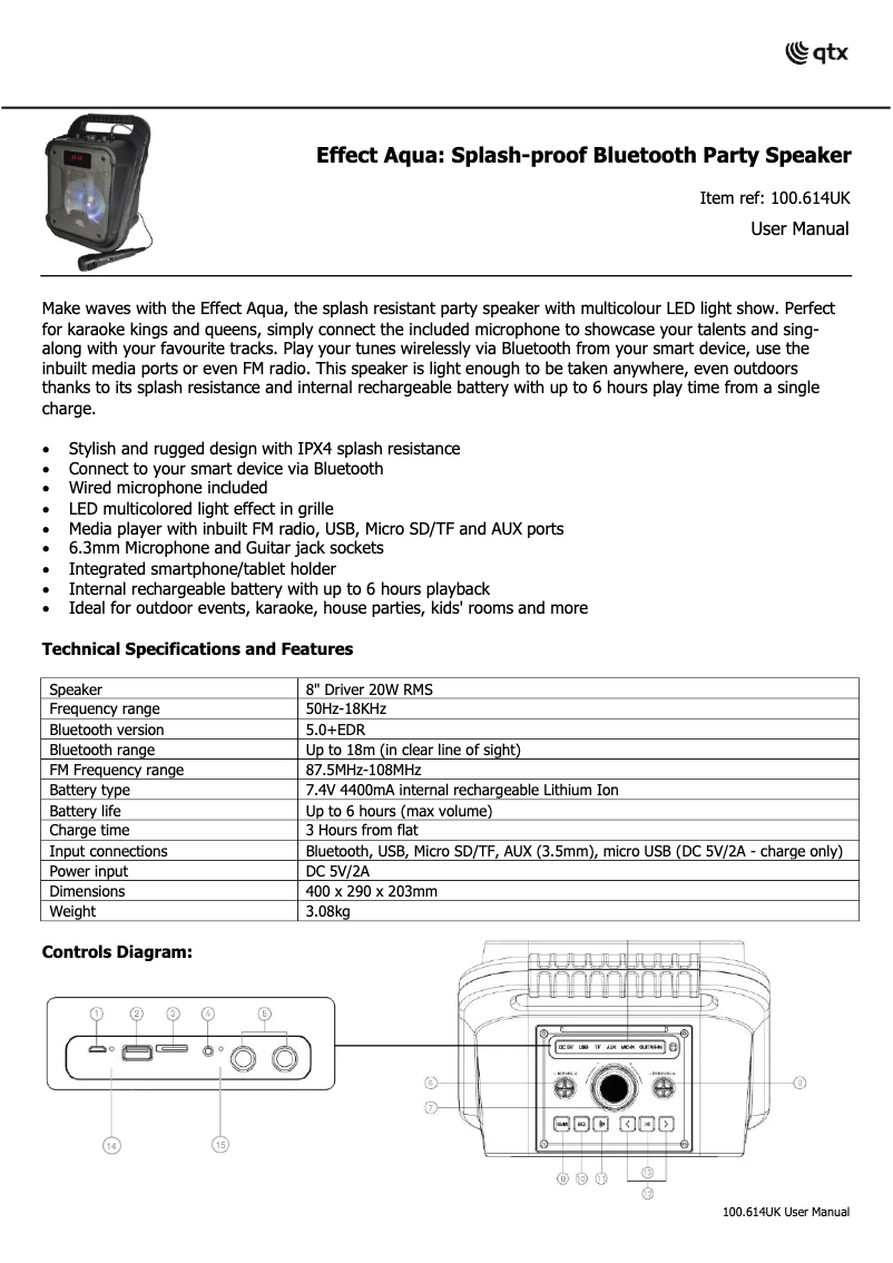Page n°1 - Manuel utilisateur Qtx Effect Aqua