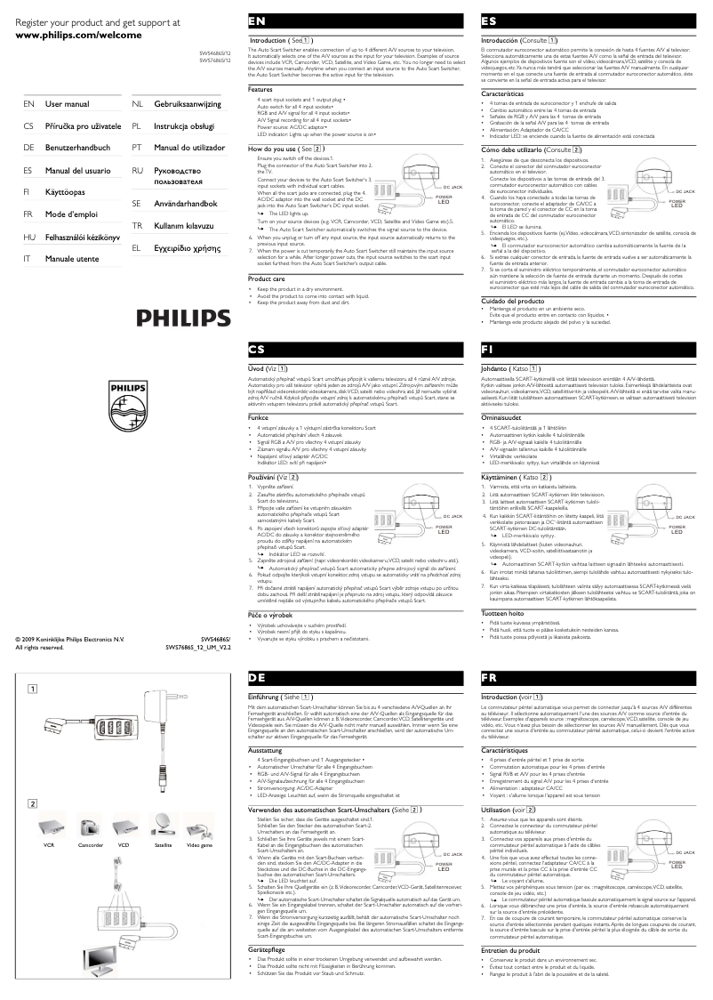 Image de la première page du manuel de l'appareil SWS7686S