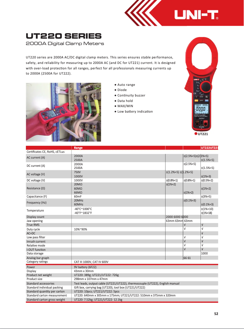 Page n°1 - Manuel utilisateur Uni-T UT221