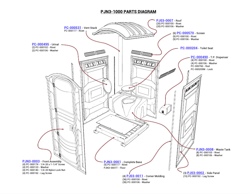 Page 1 de la notice Manuel utilisateur PolyJohn PJN3-1016