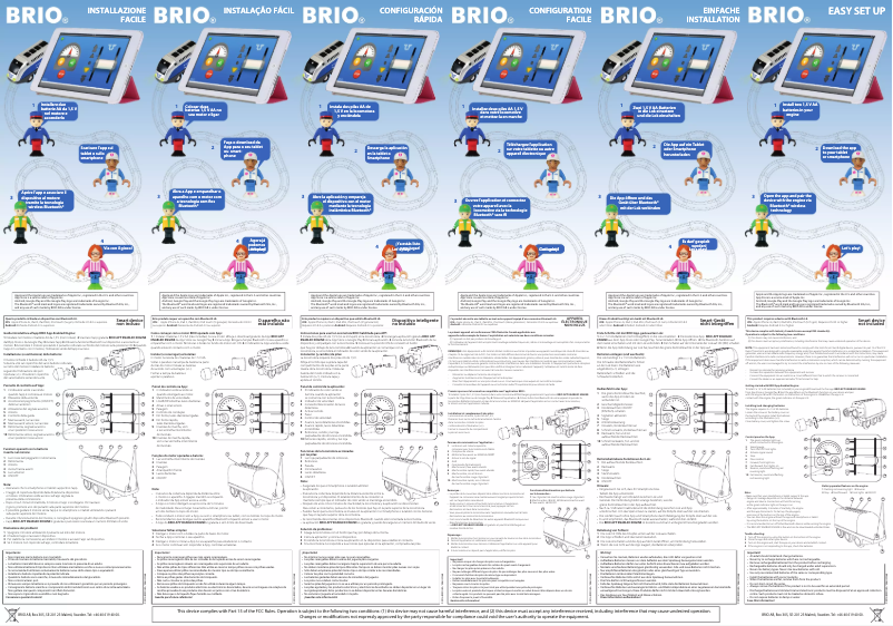 Page 1 de la notice Manuel utilisateur BRIO 33863