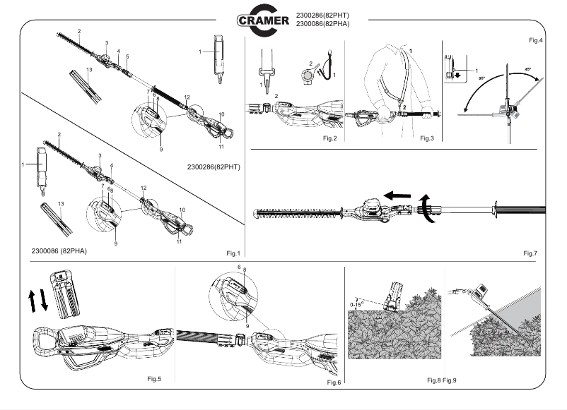 Page 1 de la notice Manuel utilisateur Cramer 82PHA
