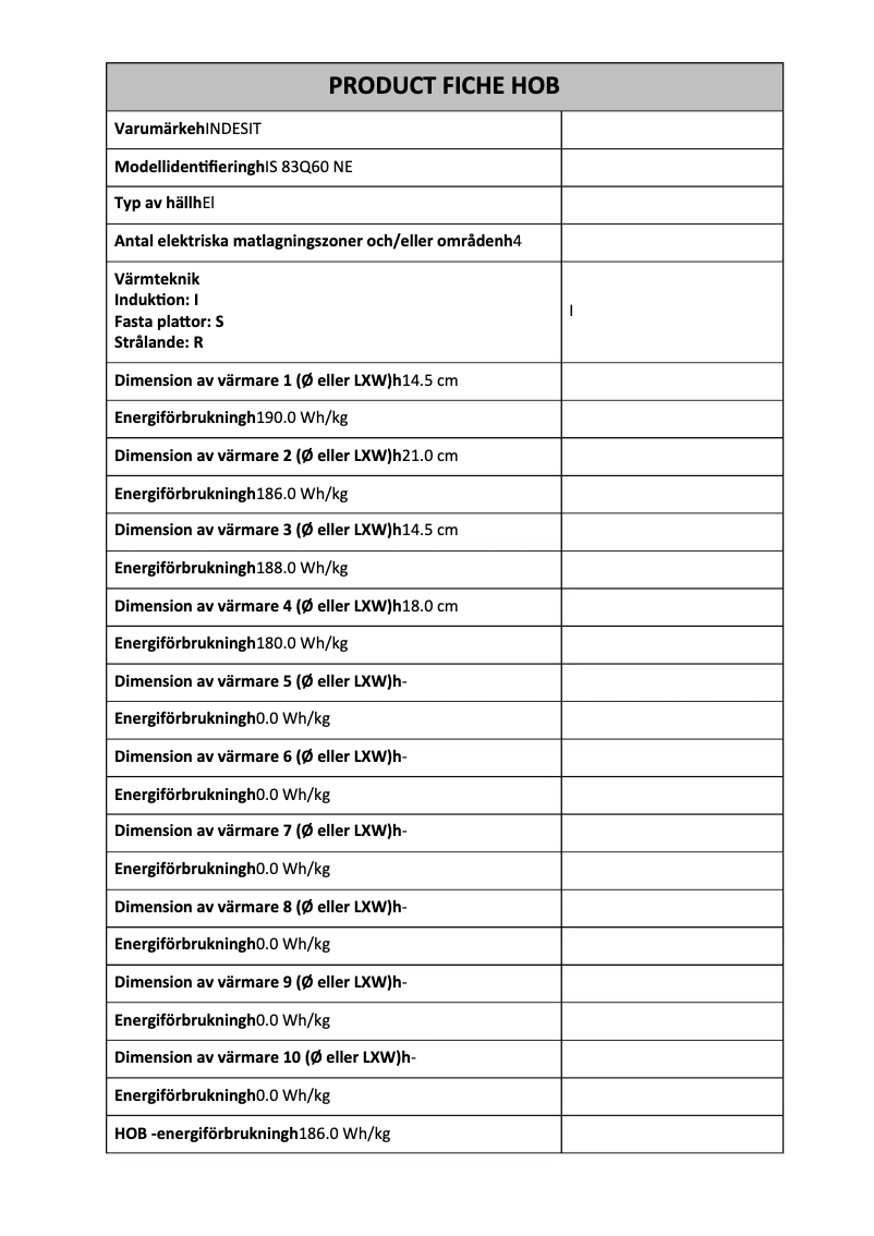 Page 1 de la notice Label énergétique Indesit IS 83Q60 NE