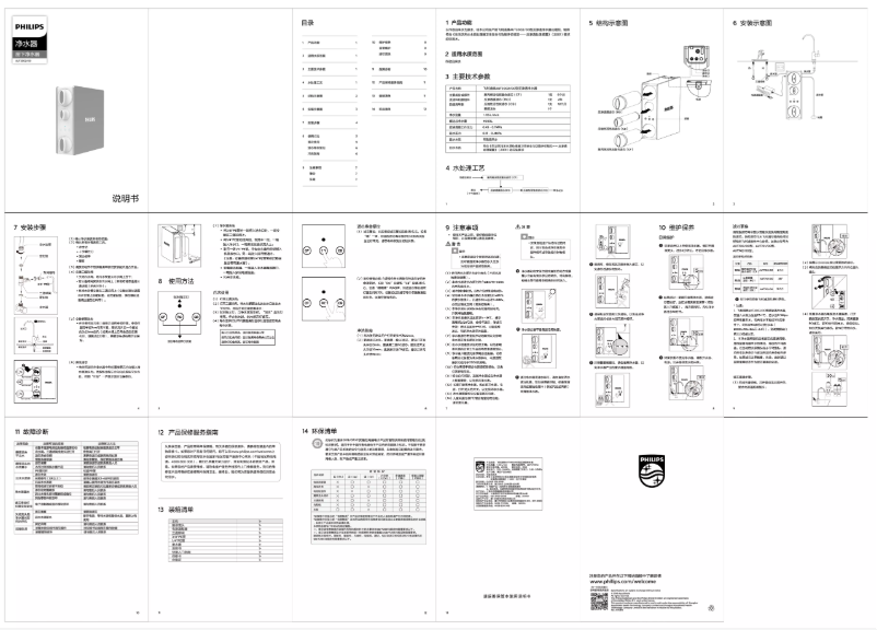 Image de la première page du manuel de l'appareil AUT2002
