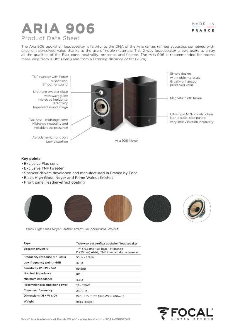 Página 1 del manual Ficha técnica Focal Aria 906
