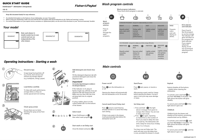 Page 1 de la notice Manuel utilisateur Fisher & Paykel DishDrawer DD60SHTI7