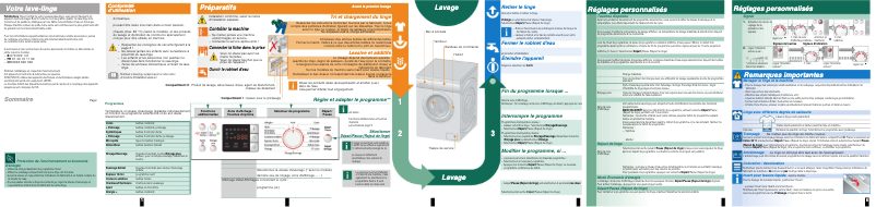 Página 1 del manual Manual de usuario Bosch WAQ24481FF