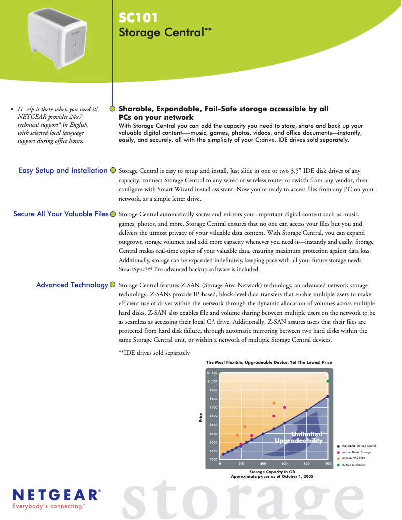 Image de la première page du manuel de l'appareil SC101