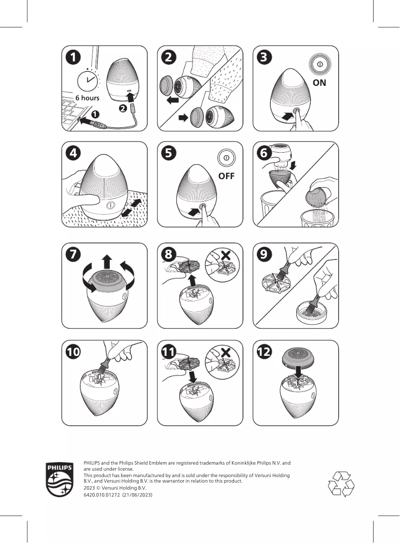 Page n°1 - Guide de démarrage rapide Philips GCA2100
