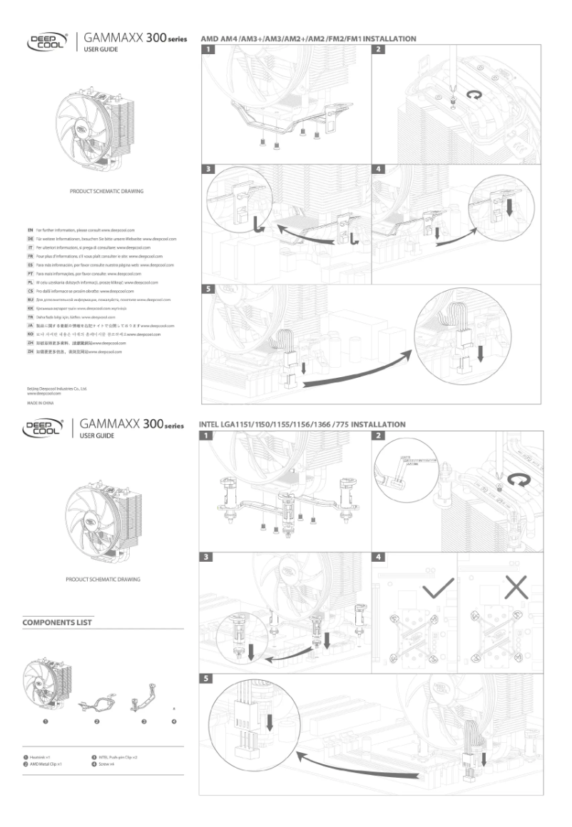 Image de la première page du manuel de l'appareil GAMMAXX 300