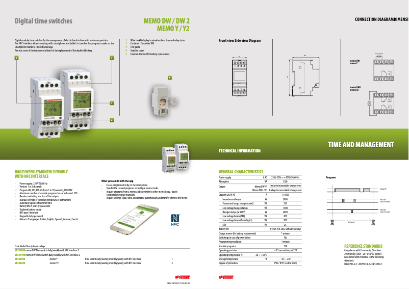 Page n°1 - Fiche technique Vemer Memo DW2