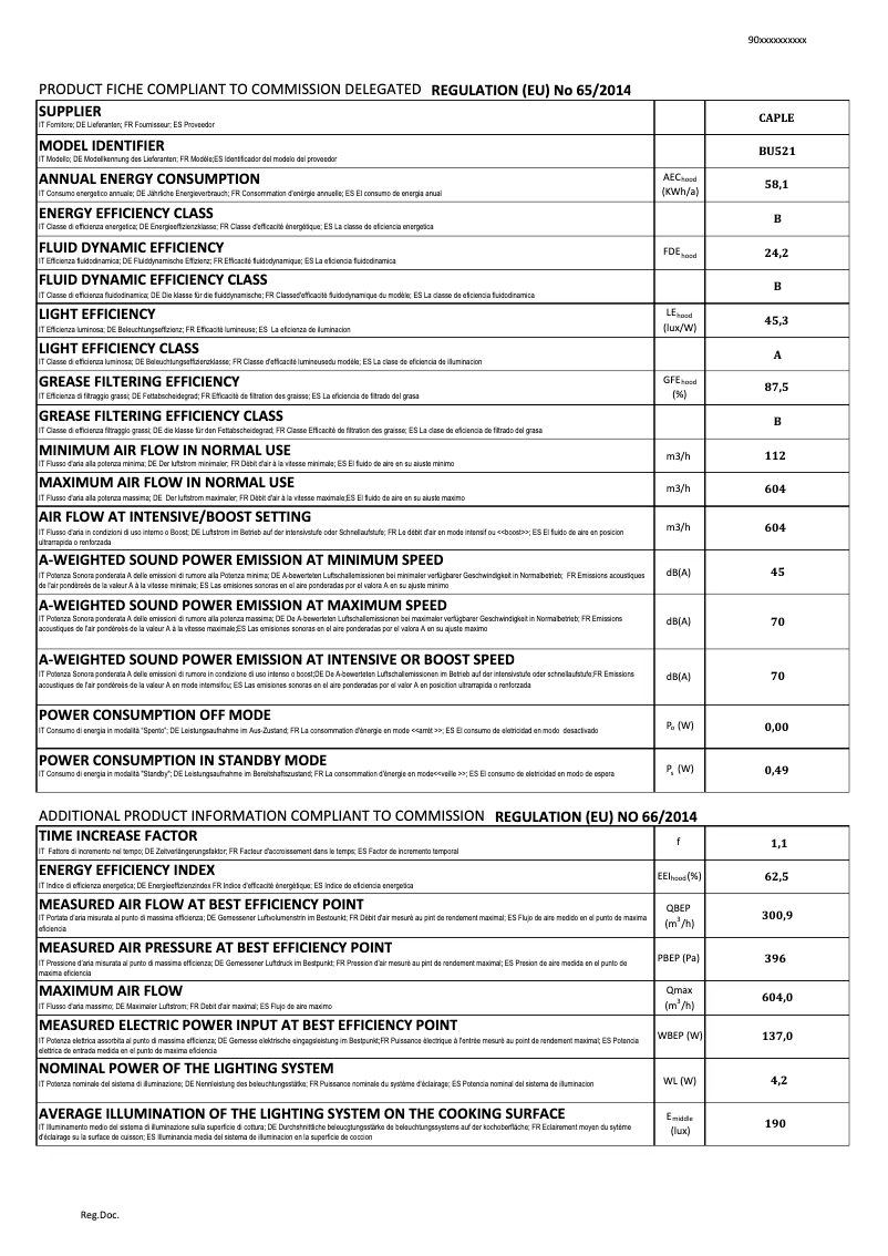 Image de la première page du manuel de l'appareil BU521