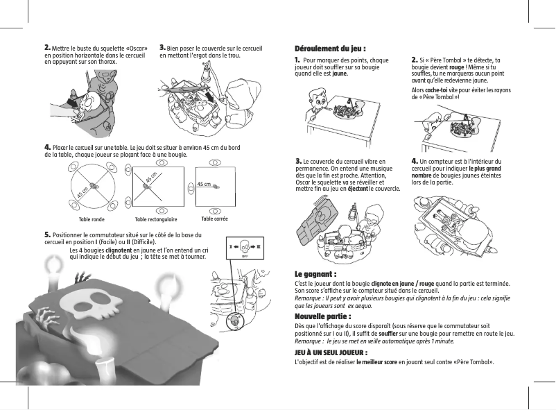 Página 1 del manual Manual de usuario MEGABLEU Panic Vision