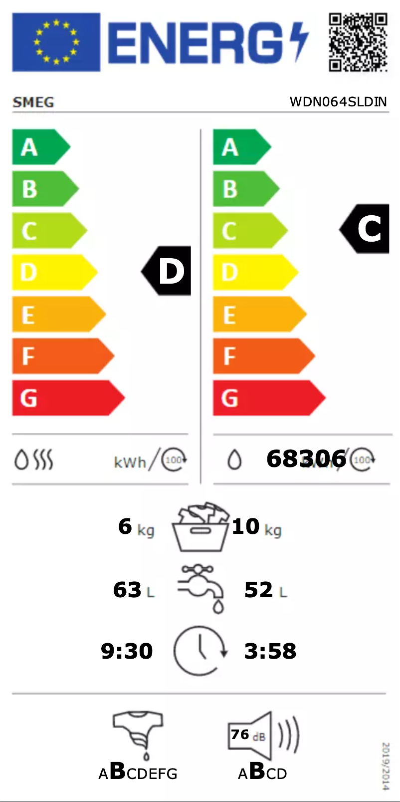 Page n°1 - Label énergétique Smeg WDN064SLDIN