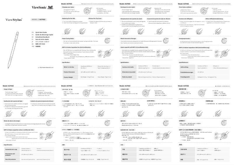 Image de la première page du manuel de l'appareil ViewStylus ACP302