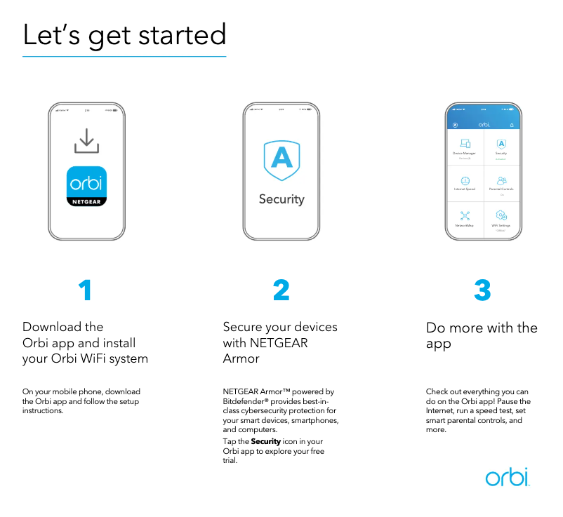 Page n°1 - Guide d'installation Netgear Orbi RBK652S