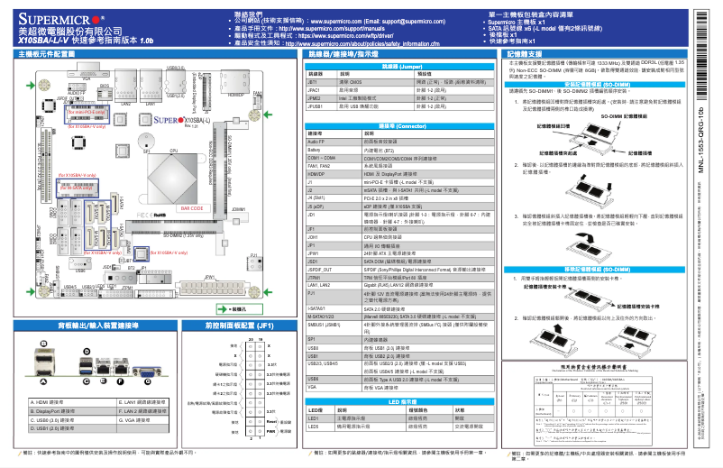 Page 1 de la notice Guide de démarrage rapide Supermicro MBD-X10SBA-O