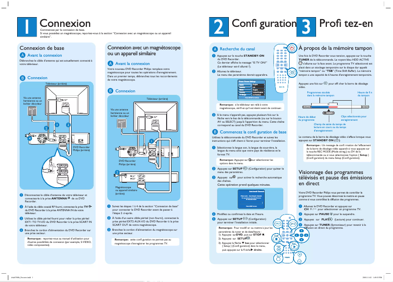 Page n°1 - Guide de démarrage rapide Philips DVDR3330H