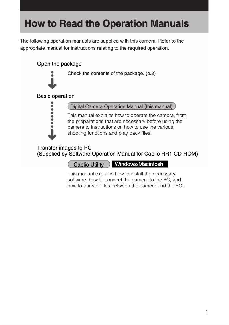 Image de la première page du manuel de l'appareil Caplio RR1