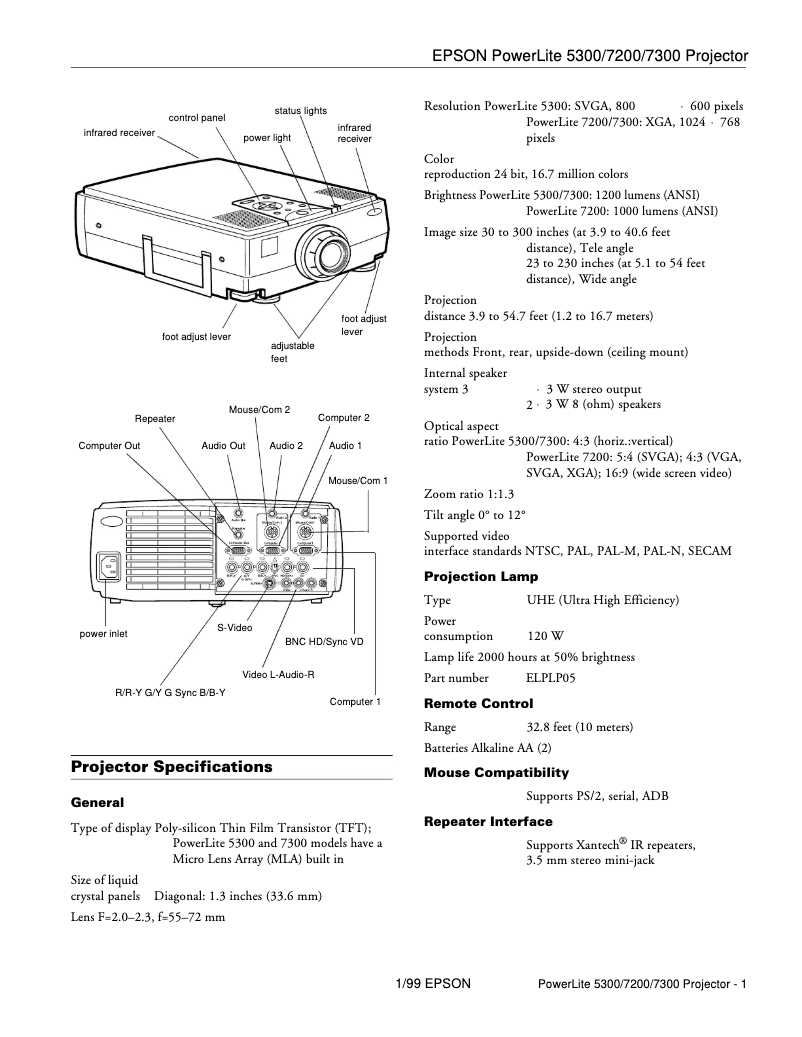 Página 1 del manual Ficha técnica Epson PowerLite 5300