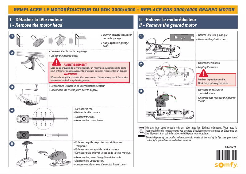 Page n°1 - Manuel utilisateur Somfy GDK 3000