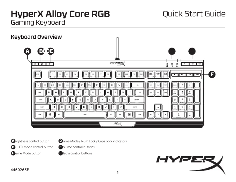 Page 1 de la notice Guide de démarrage rapide HyperX Alloy Core RGB