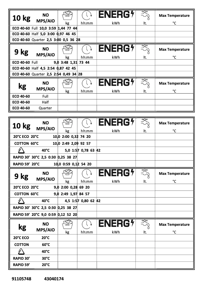Page n°1 - Mode d'emploi Hoover AH3W 4102DBBE-80