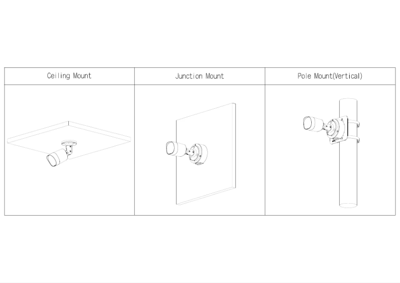 Page 1 de la notice Guide d'installation Dahua Technology HAC-B2A51