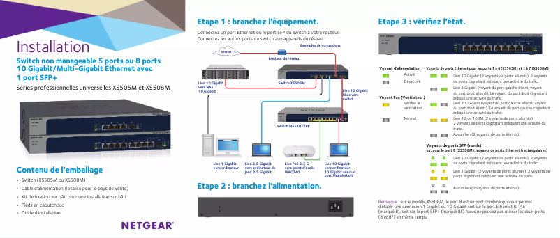 Page n°1 - Guide d'installation Netgear XS508M