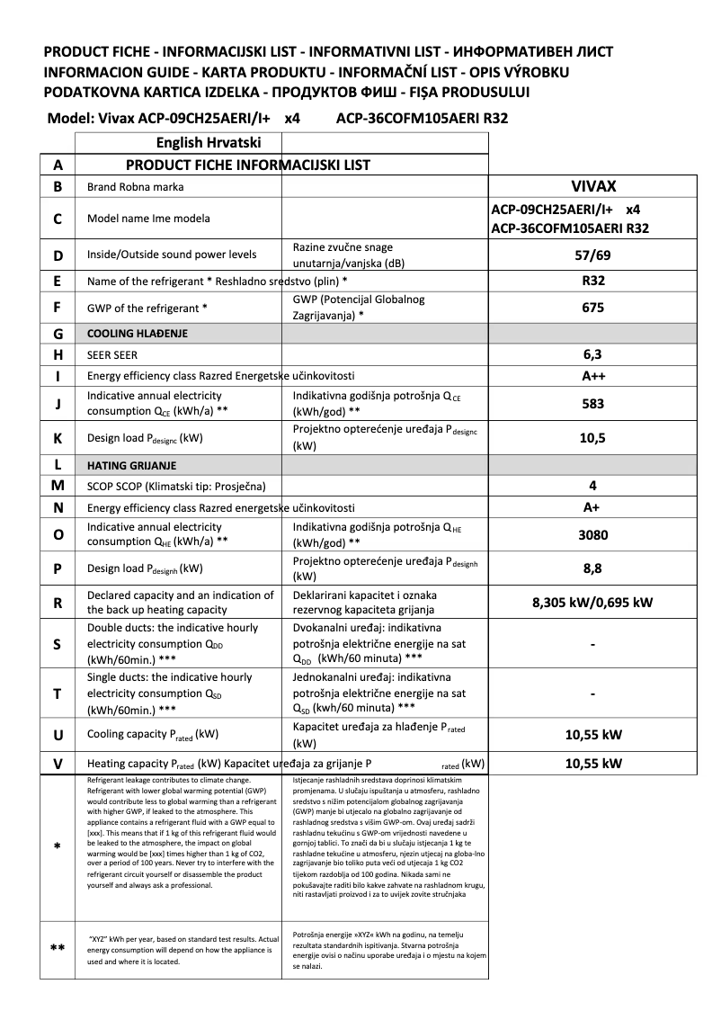 Page n°1 - Fiche technique Vivax ACP-36COFM105AERI