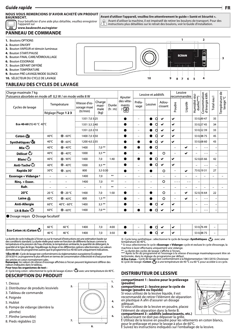 Image de la première page du manuel de l'appareil NM22L 745 WSE BE